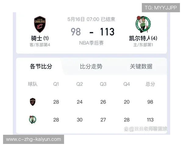 NBA季后赛东部决赛G2前瞻，nba季后赛东部决赛赛程